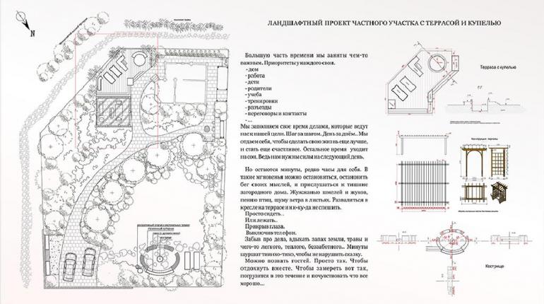 Ландшафтный проект частного участка с террасой и купелью